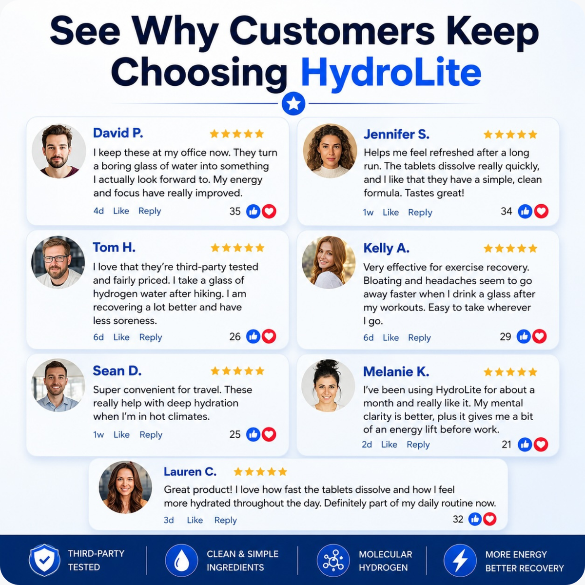 HydroLite™ Tablets