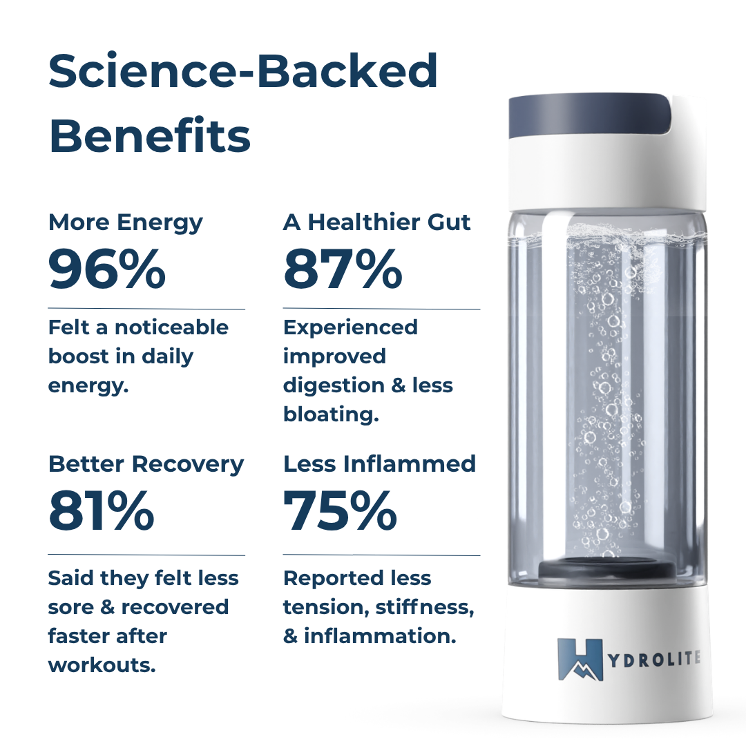 HydroLite™ Original Water Bottle