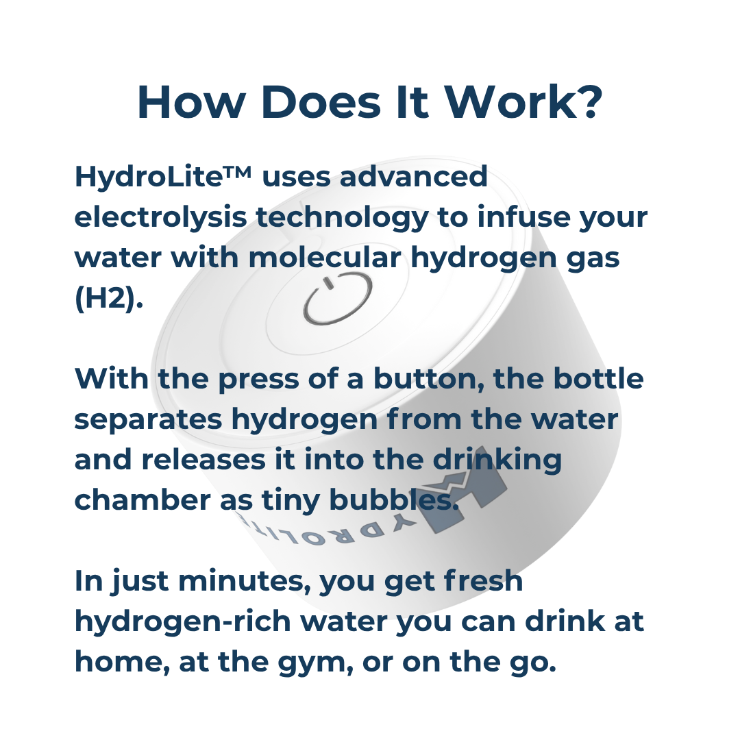 HydroLite™ Original Water Bottle