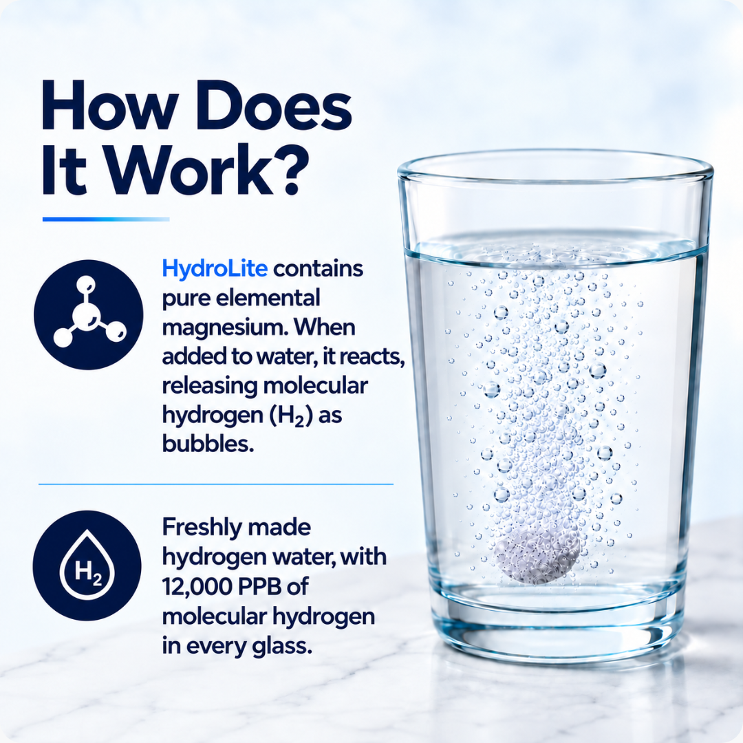 HydroLite™ Hydrogen Water
