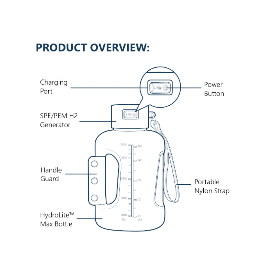 Botella de agua original HydroLite™