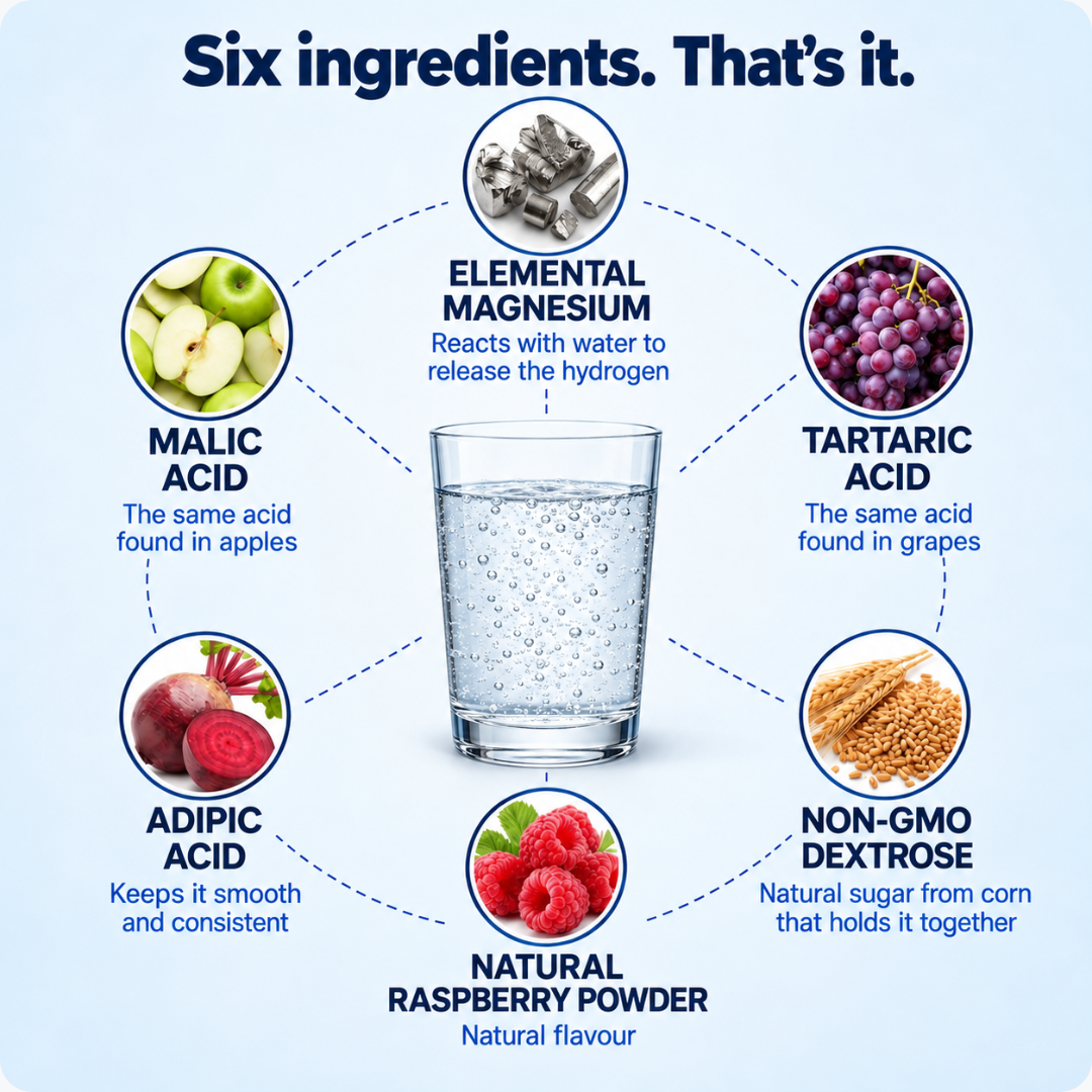HydroLite™ Hydrogen Water