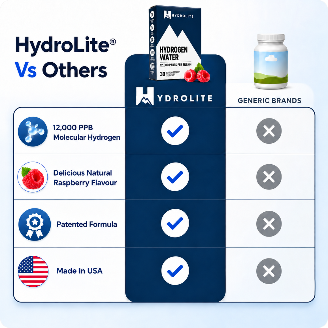 HydroLite™ Hydrogen Water