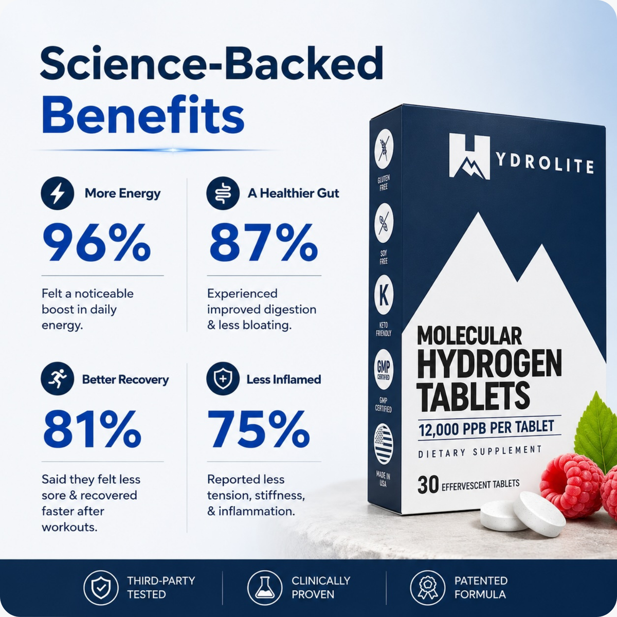 HydroLite™ Tablets