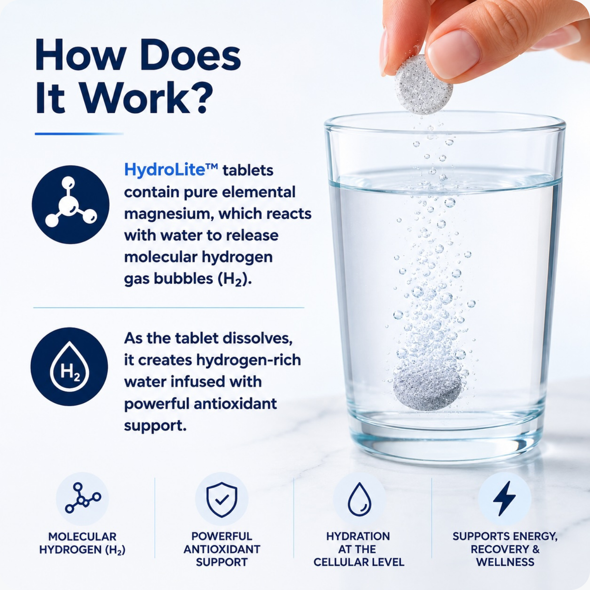 HydroLite™ Tablets