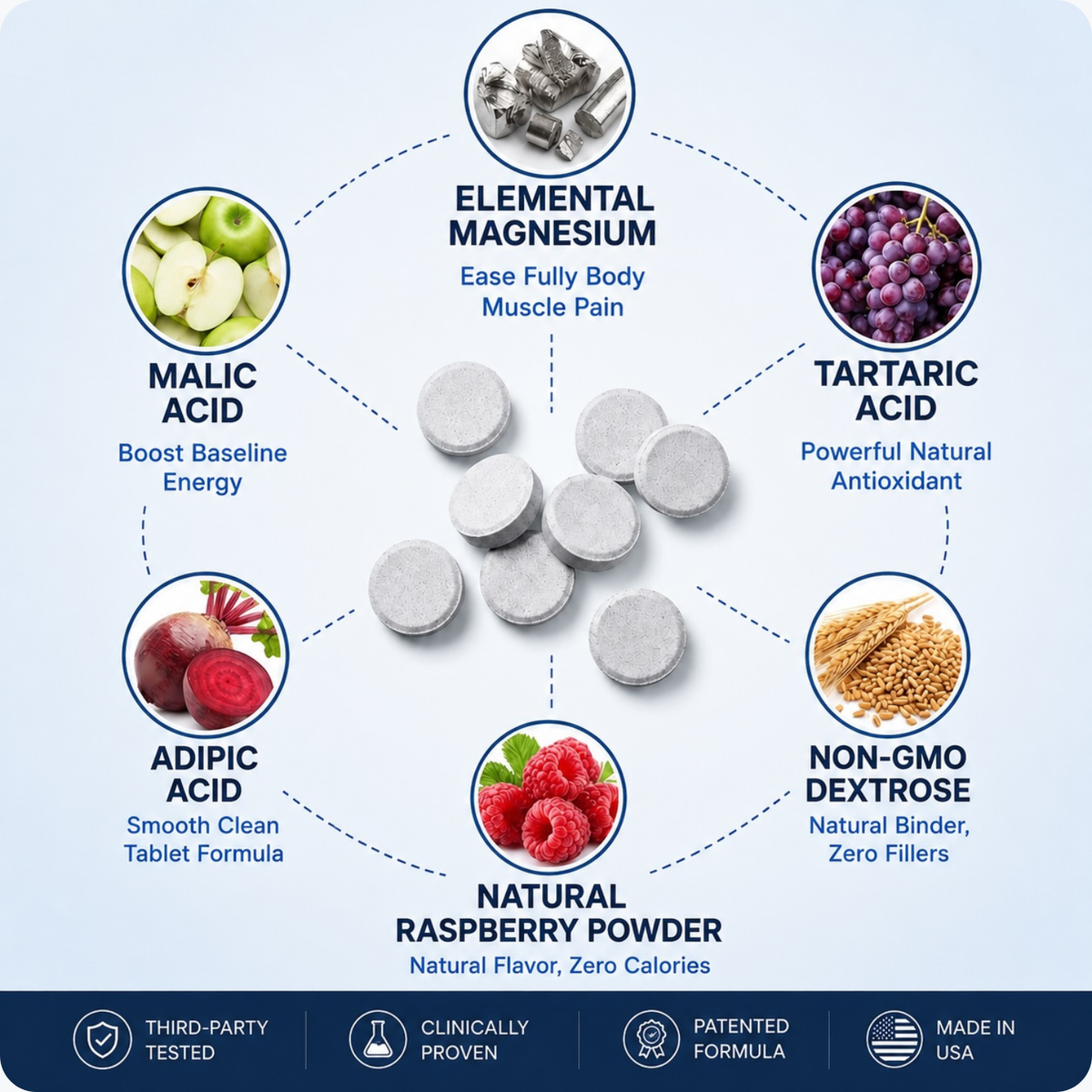 HydroLite™ Tablets